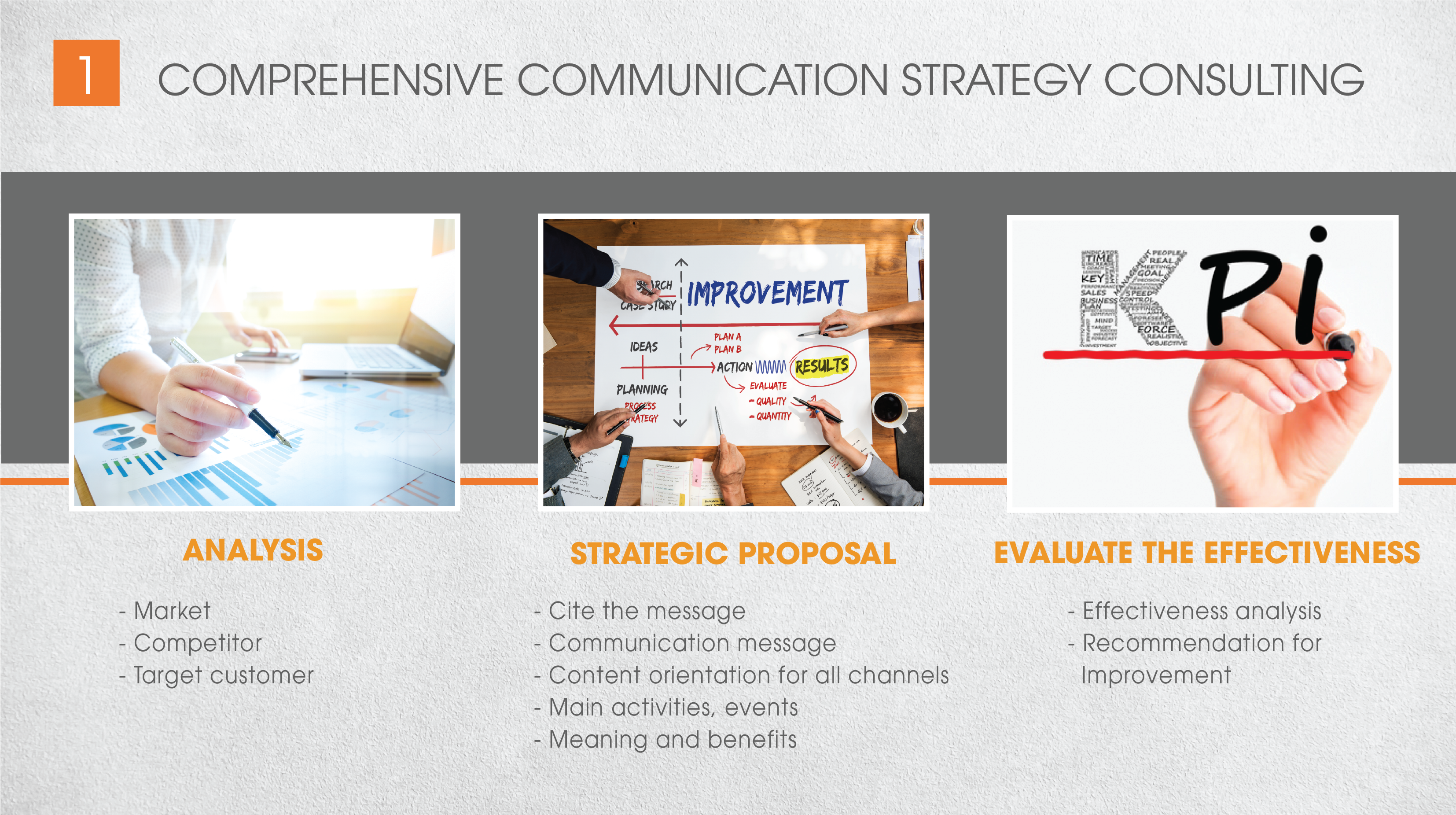  COMPREHENSIVE COMMUNICATION SOLUTION CONSULTANTCY PACKAGE